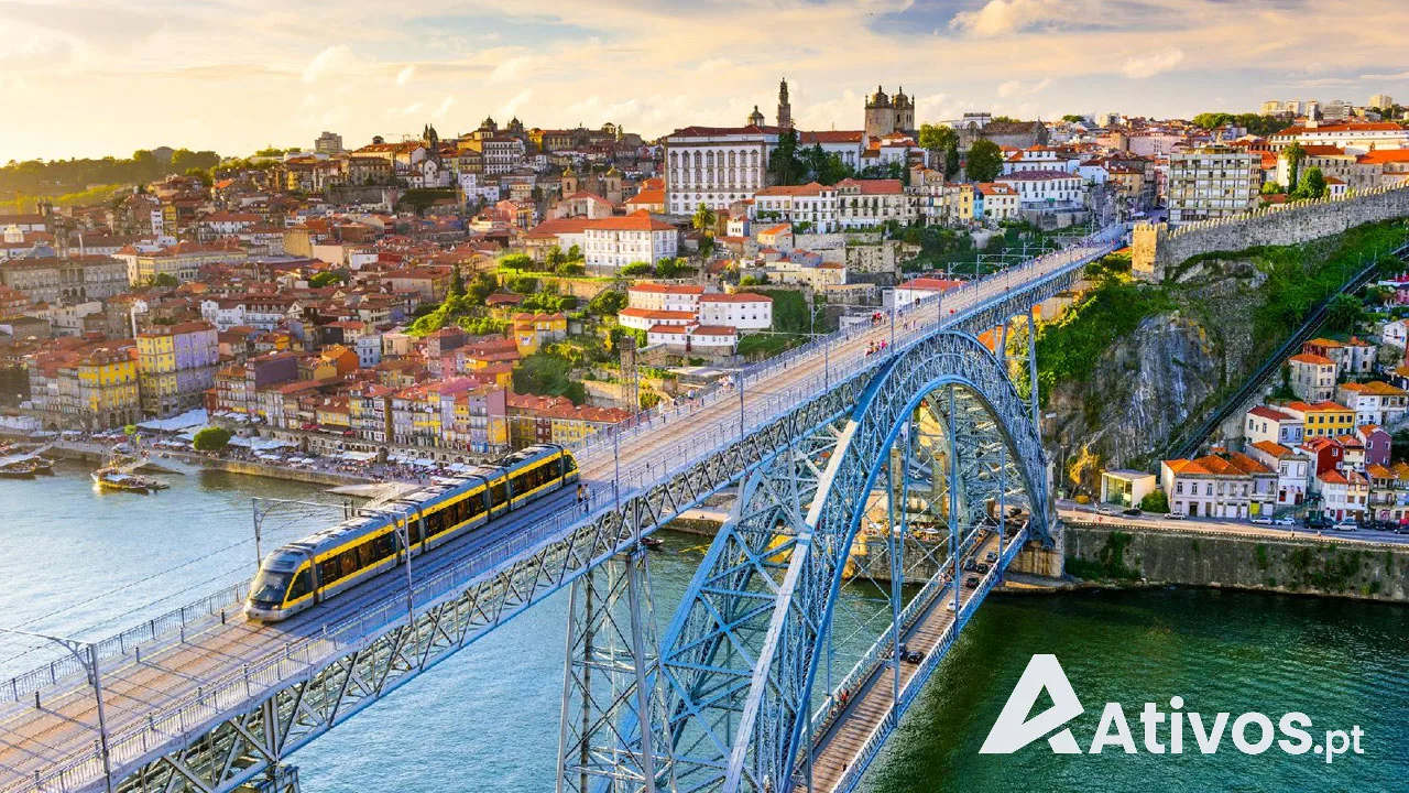 Euribor em alta: o impacto nos créditos e nos mercados